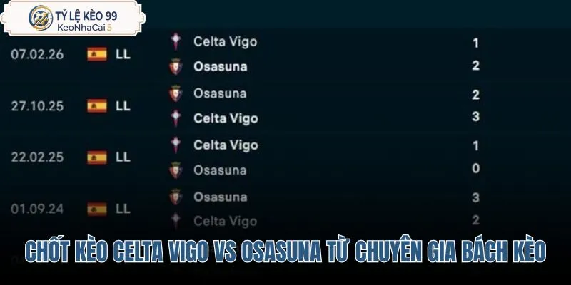 chot-keo-celta-vigo-vs-osasuna-tu-chuyen-gia-bach-keo
